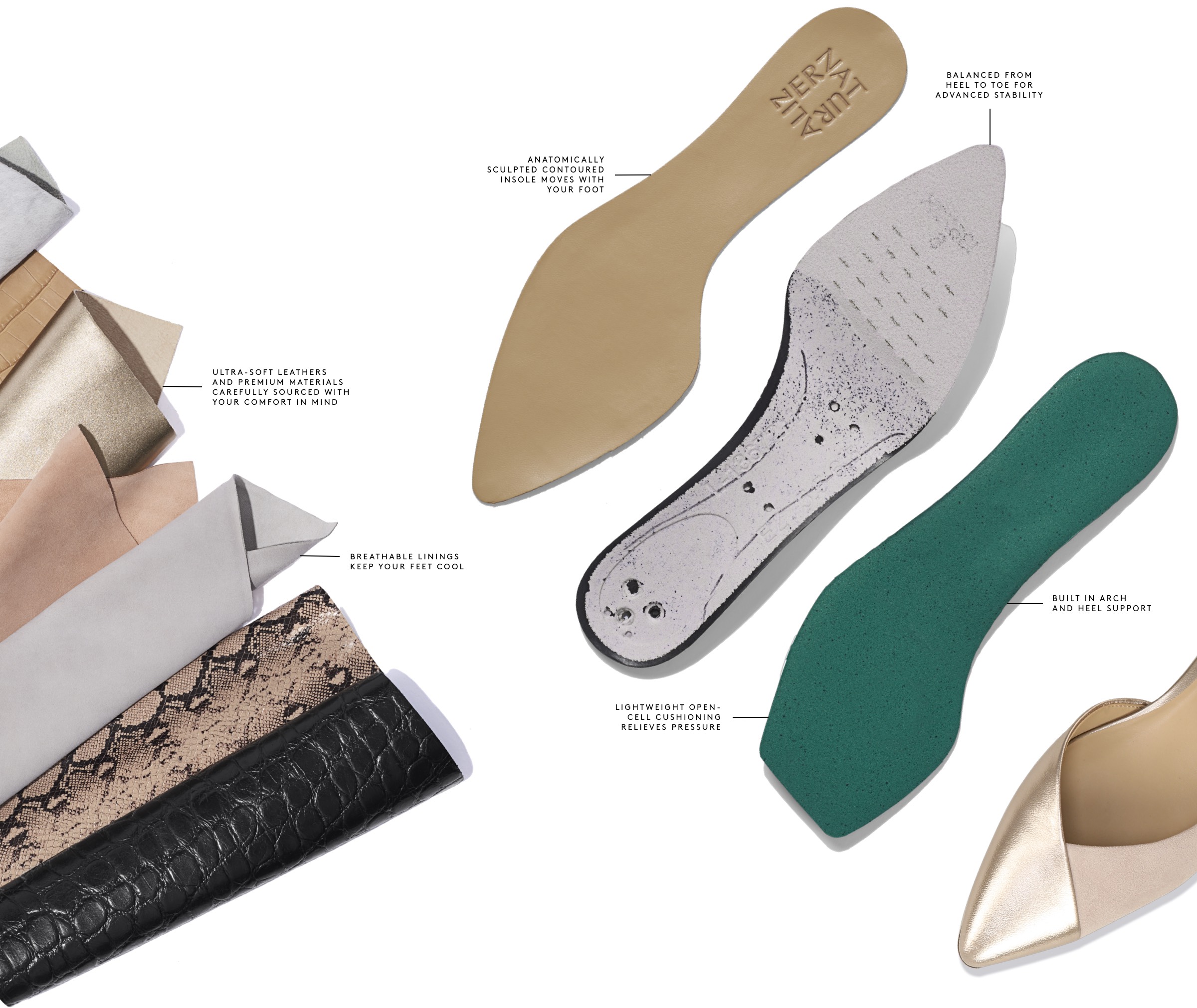Naturalizer Shoes Contour Details